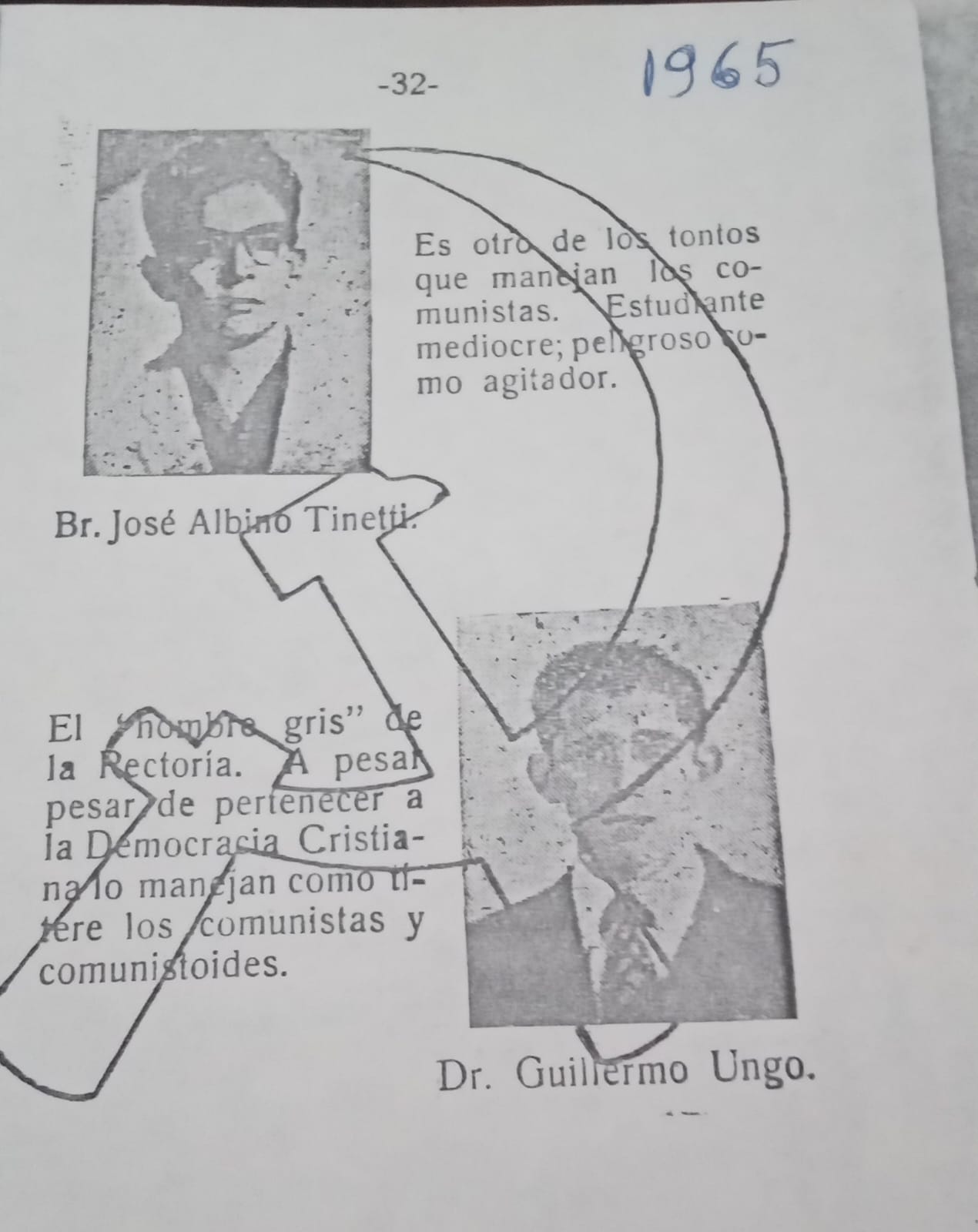 Los “Tontos útiles de la reforma Universitaria” y el acoso perenne de las derechas.