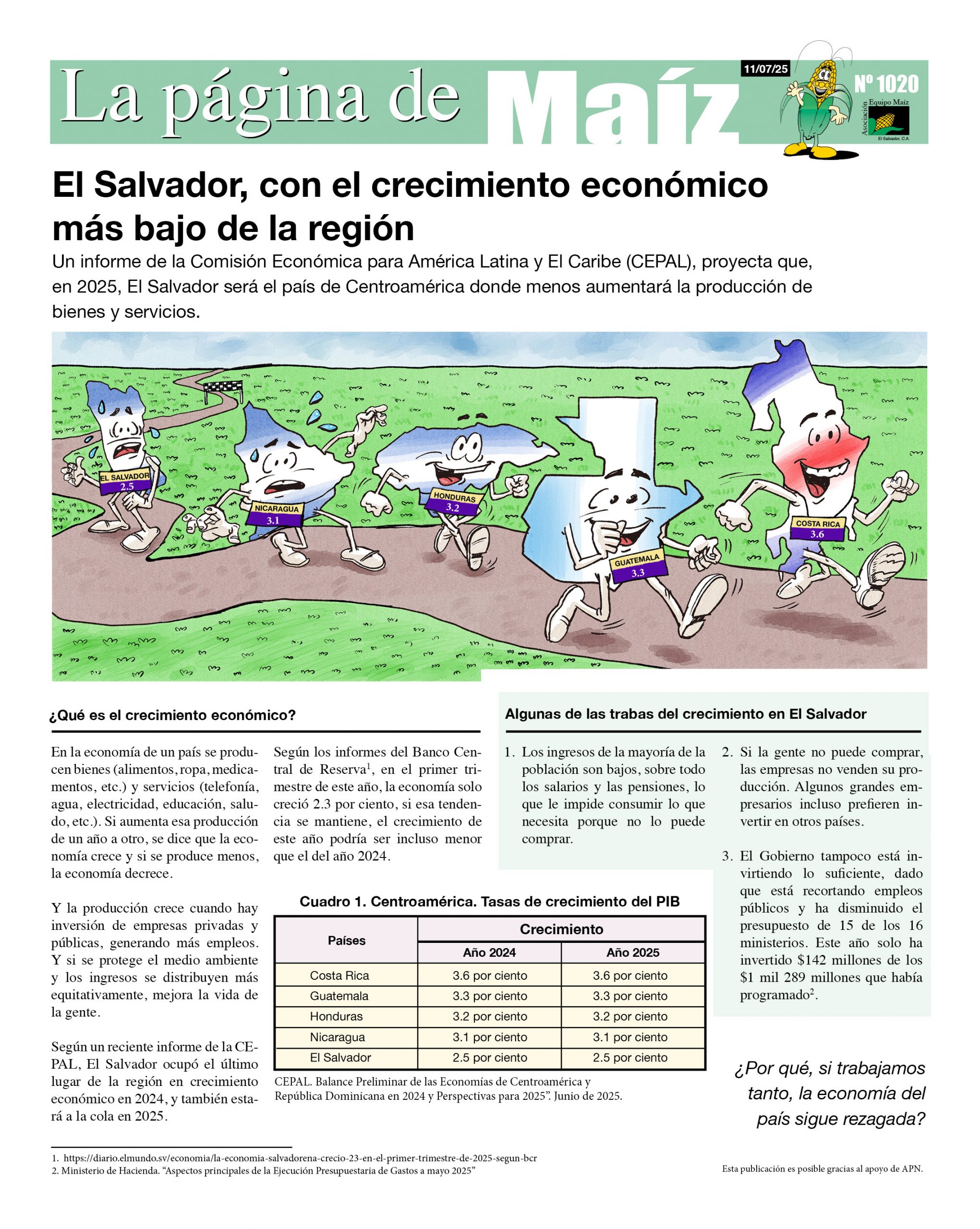 La página de maíz: El Salvador con el crecimiento más bajo en la región.