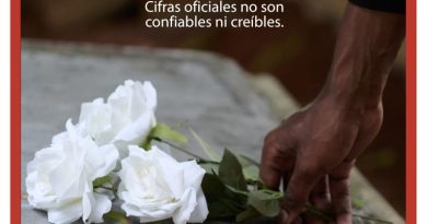 El Salvador. Cifras oficiales no son confiables ni creíbles.