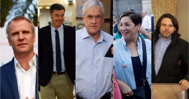 Chile: El colapso del centro y la ilusión del giro a la derecha