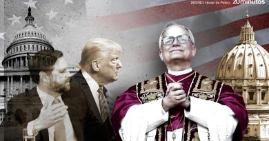 León XIV ¿empoderamiento profético? Un giro a la diplomacia vaticana.