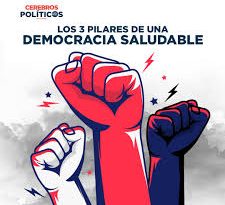 Trinomio perfecto: Democracia, Desarrollo Humano, Estado.
