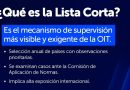 El Salvador en la “Lista Corta” de la OIT: Un país puede maquillar estadísticas… pero no esconder eternamente el miedo en los centros de trabajo.