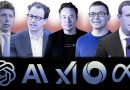 Quién es quién en la carrera por el dominio de la inteligencia artificial