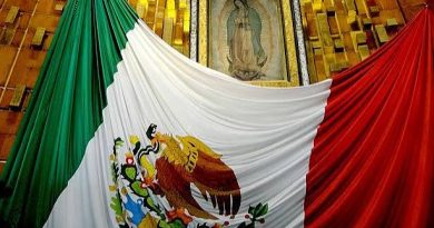 La complejidad del campo político religioso mexicano.
