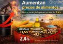 Costos mundiales de la guerra contra Irán.