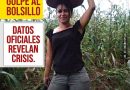 El uso de la deuda externa como arma para someter a los países. COMENTANDO A VILLALONA.
