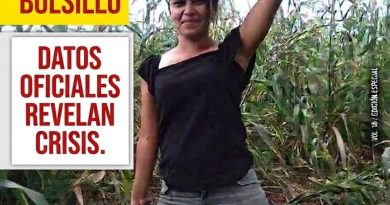 El uso de la deuda externa como arma para someter a los países. COMENTANDO A VILLALONA.