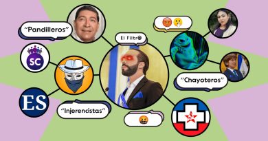 Mercenarios de la desinformación. El laboratorio salvadoreño.