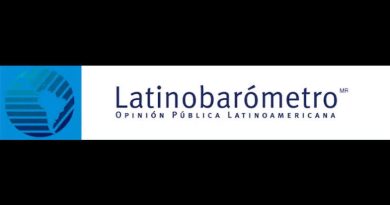 El Salvador es declarado una dictadura.